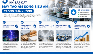 5 Lợi Ích Khi Lắp Đặt Máy Tạo Ẩm Sóng Siêu Âm Trong Nhà Xưởng