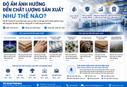Độ Ẩm Ảnh Hưởng Đến Chất Lượng Sản Xuất Như Thế Nào?