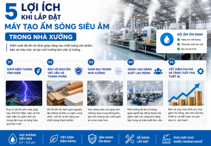 5 Lợi Ích Khi Lắp Đặt Máy Tạo Ẩm Sóng Siêu Âm Trong Nhà Xưởng