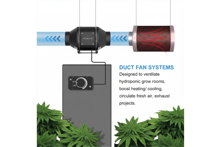 Quạt hút ống dẫn động cơ EC phi 150mm 6 inch - Inline duct fan EC 150mm 6 inch